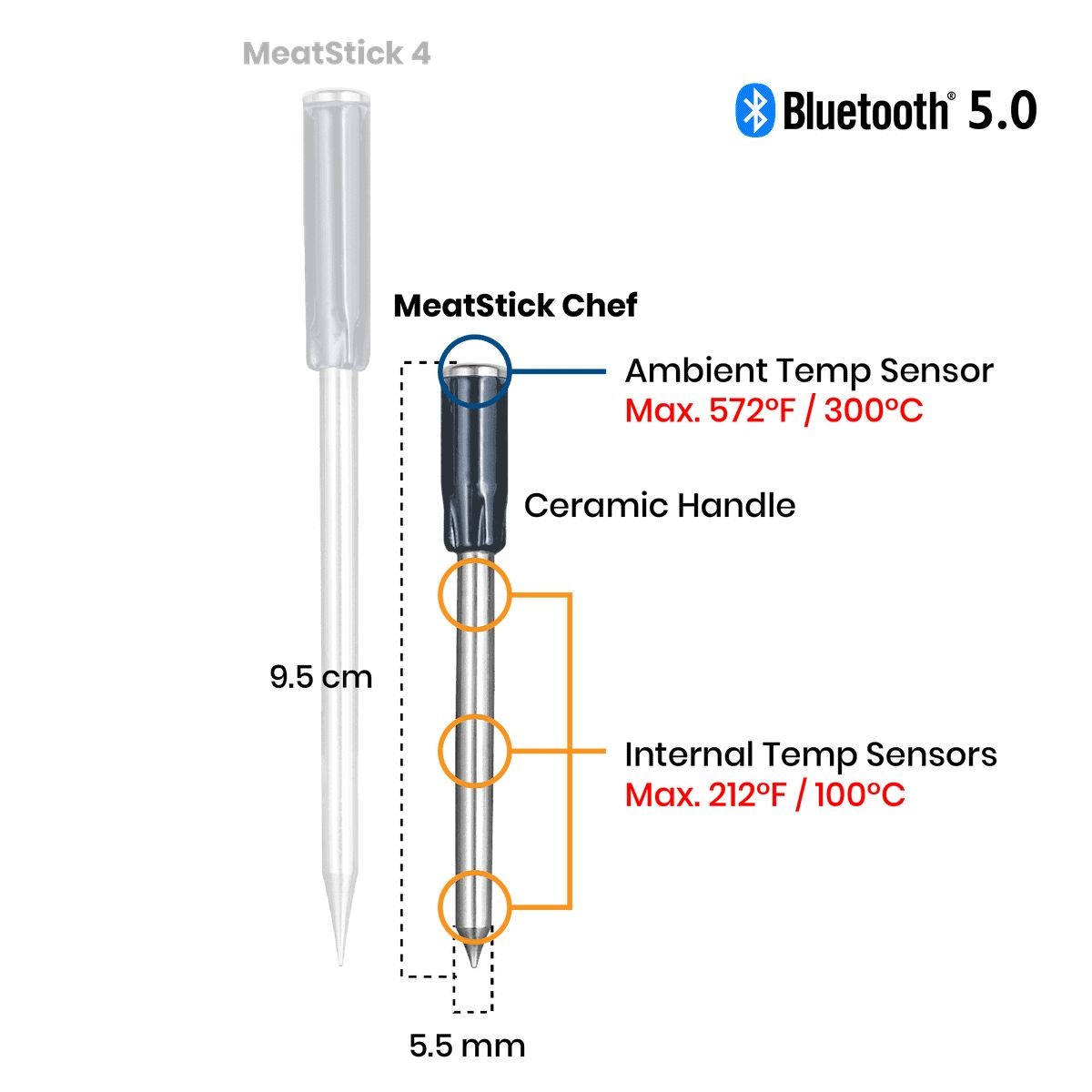 The MeatStick 4 X - Trådløst steketermometer - Bilde 4